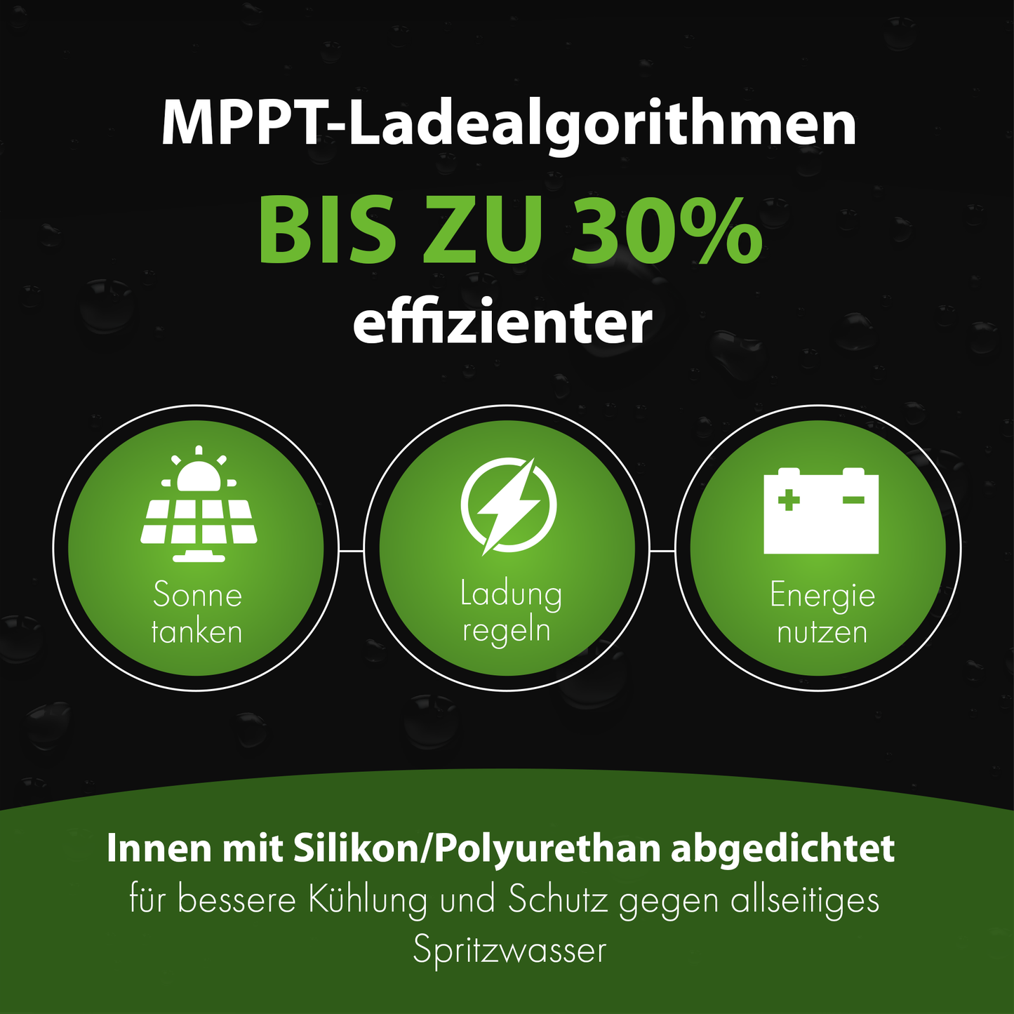 Mobilektro MPPT Laderegler 40A/100V - Bluetooth