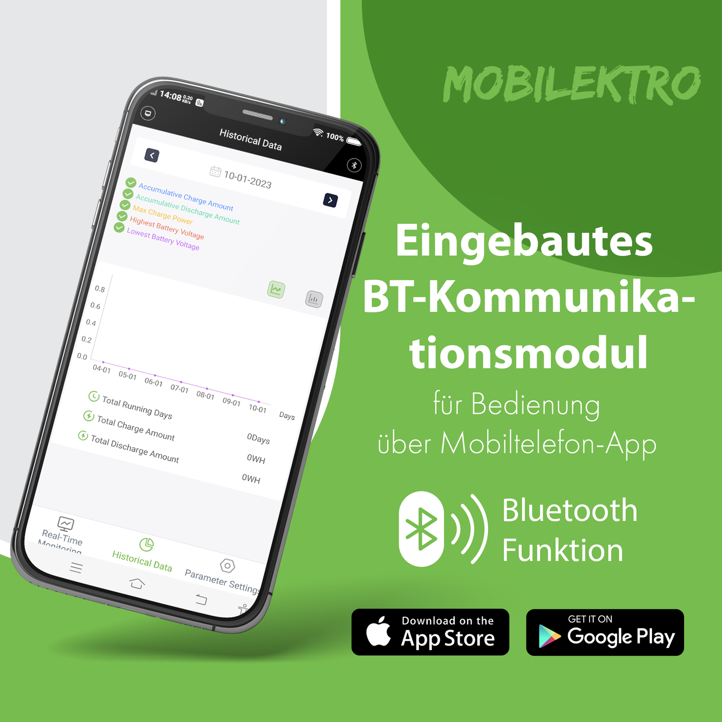 Mobilektro MPPT Laderegler 30A/100V - Bluetooth