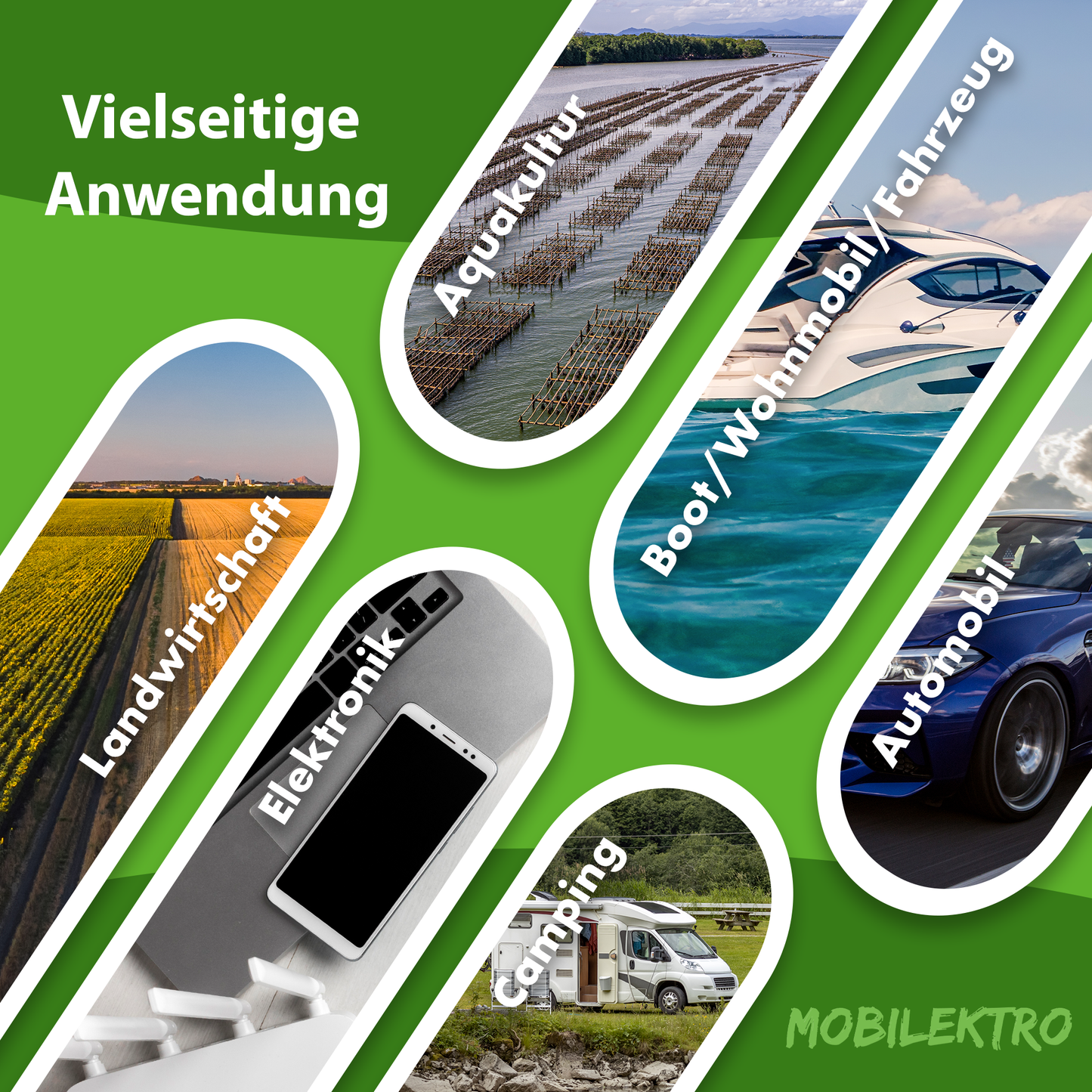 Mobilektro MPPT Laderegler 30A/100V - Bluetooth + Unterputzmontage