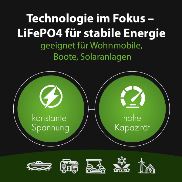 MOBILEKTRO LiFePO4 Batterie 12,8V 100Ah Bluetooth – MLB-12100-BT